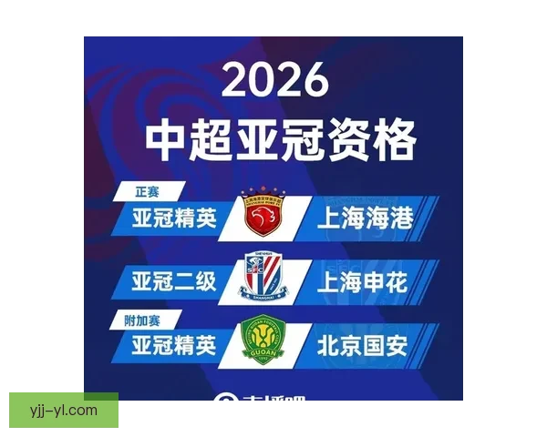 中超四队本赛季亚冠皆出局遗憾
